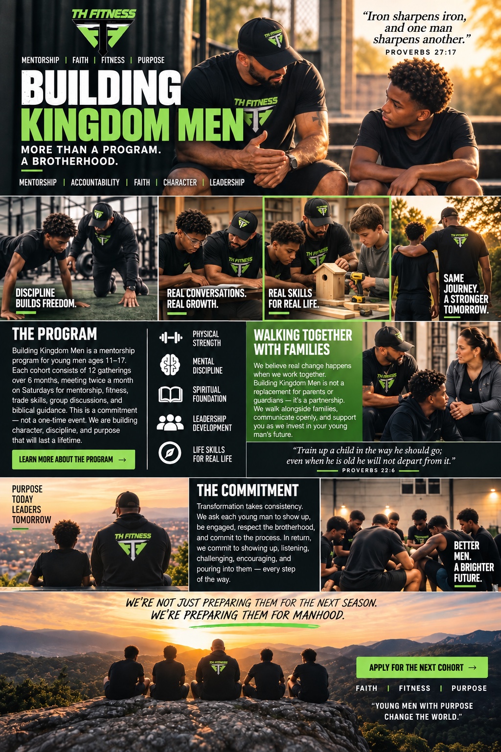 Building Kingdom Men mentorship: mentor and young men growing through faith, fitness, accountability, leadership and family partnership